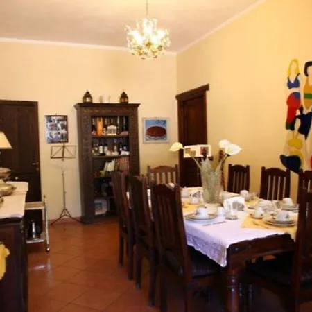 Art Lincoln Palermo